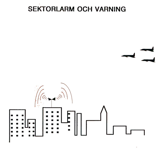 Sektorlarm och varning